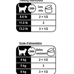 Aging 12+ Thin Slices In Gravy Cat Food