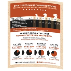 Air-Dried Beef Recipe Dog Food