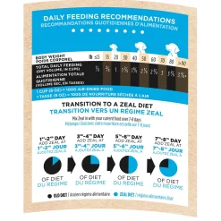 Air-Dried Salmon & Duck Recipe Dog Food