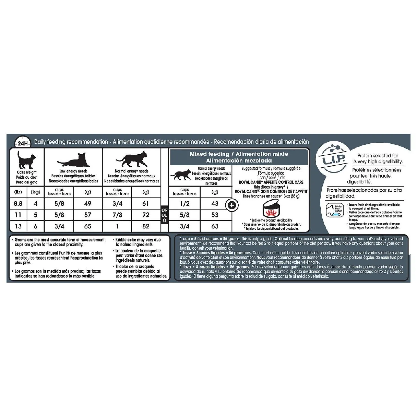 Appetite Control Spayed/Neutered Adult Cat Food