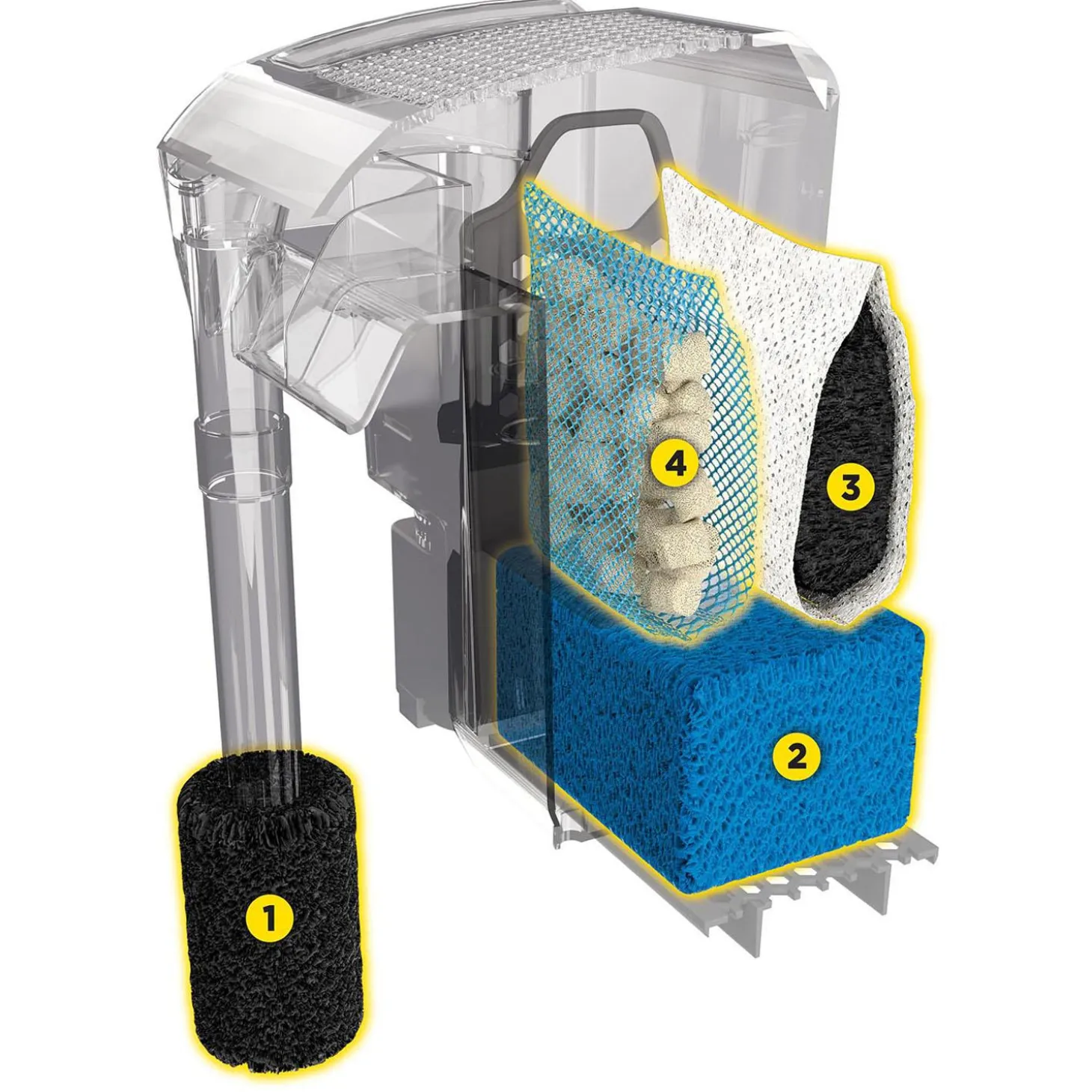 AquaClear AC Power Filter