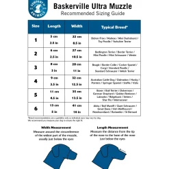 Baskerville Muzzle