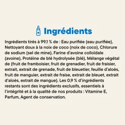 Berry & Coconut Deep Cleansing Pet Shampoo