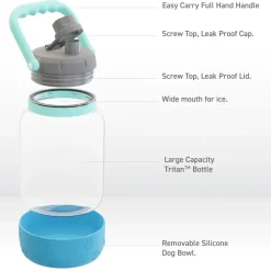 Blue Barkley Bottle