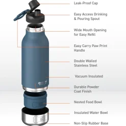 Blue Buddy Bottle