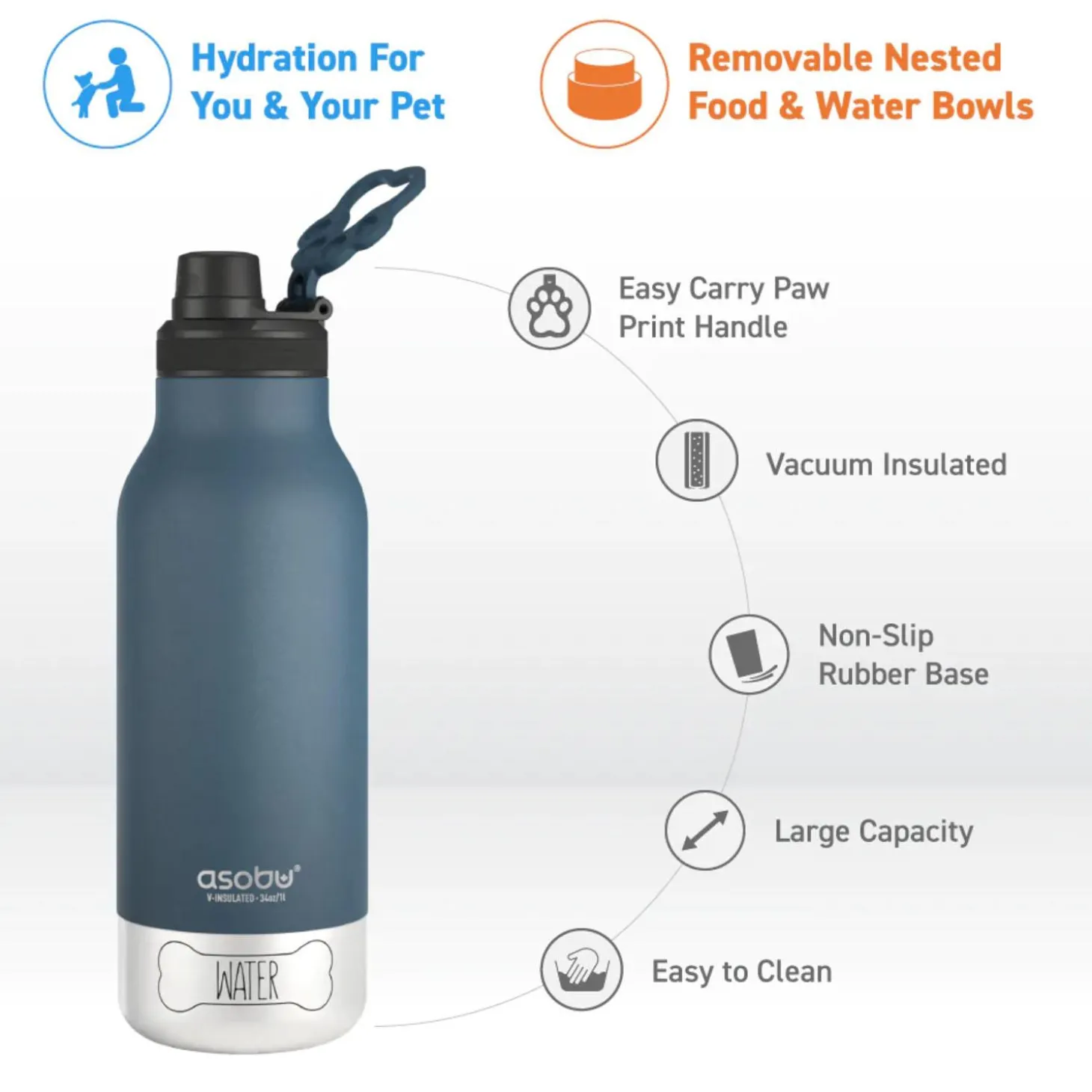 Blue Buddy Bottle