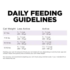 Booster Digestive Health Minced Chicken + Duck Recipe With Gravy Cat Food Topper