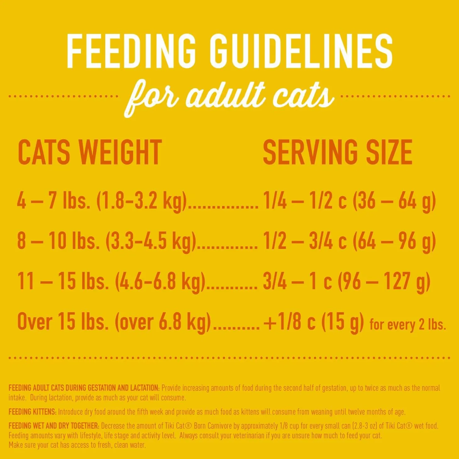 Born Carnivore High Protein Deboned Chicken & Egg Recipe Adult Cat Food