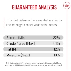 Breed Health Nutrition Bulldog Adult Dog Food