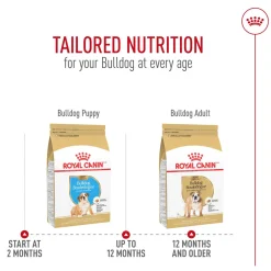 Breed Health Nutrition Bulldog Puppy Dog Food