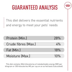 Breed Health Nutrition Chihuahua Puppy Dog Food