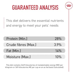 Breed Health Nutrition Dachshund Puppy Dog Food