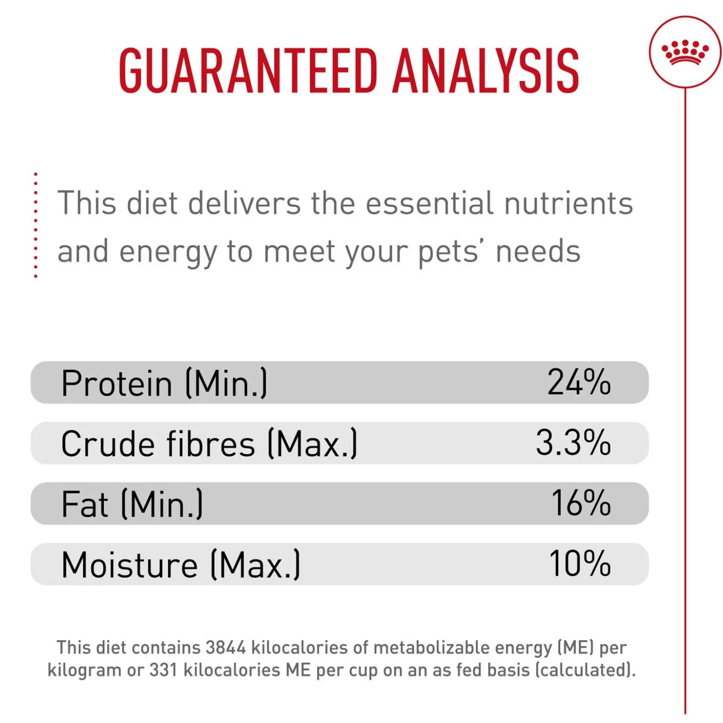 Breed Health Nutrition French Bulldog Adult Dog Food