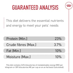Breed Health Nutrition Miniature Schnauzer Adult Dog Food