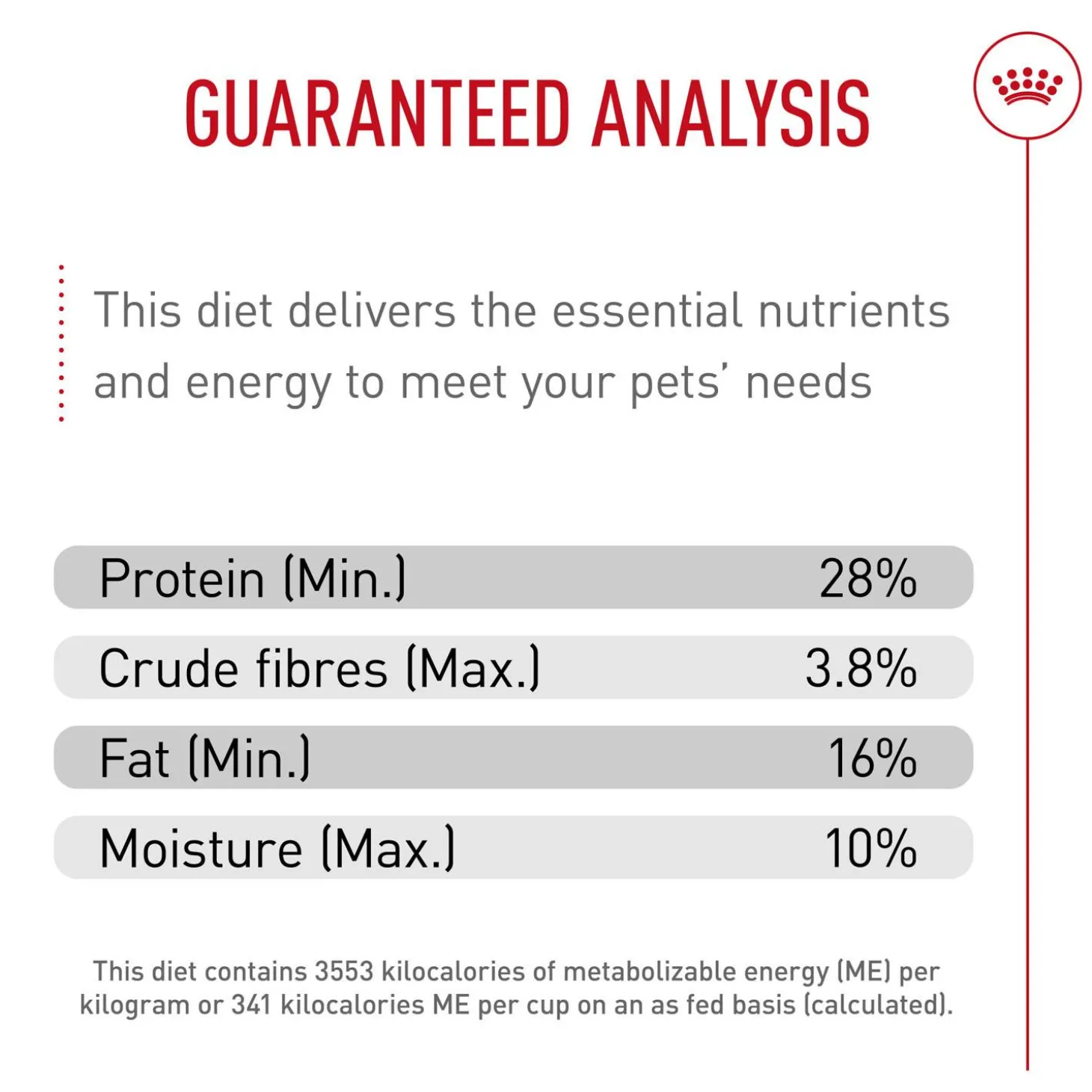 Breed Health Nutrition Miniature Schnauzer Puppy Dog Food