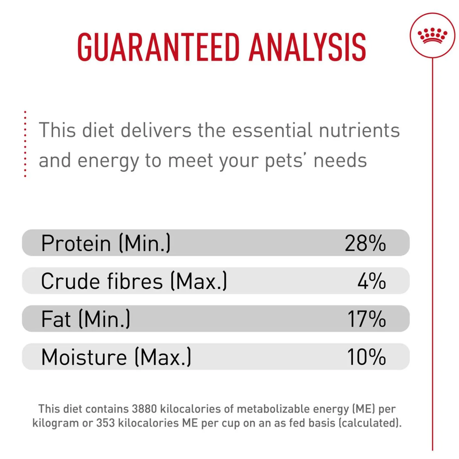 Breed Health Nutrition Poodle Adult Dog Food