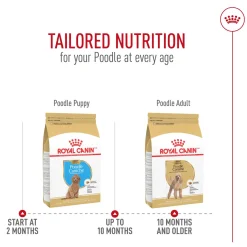 Breed Health Nutrition Poodle Puppy Dog Food