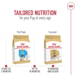 Breed Health Nutrition Pug Adult Dog Food
