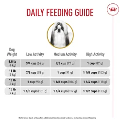 Breed Health Nutrition Shih Tzu Adult Dog Food