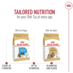 Breed Health Nutrition Shih Tzu Adult Dog Food