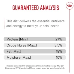 Breed Health Nutrition Yorkshire Terrier Puppy Dog Food