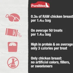 Chicken Breast Dog Treats