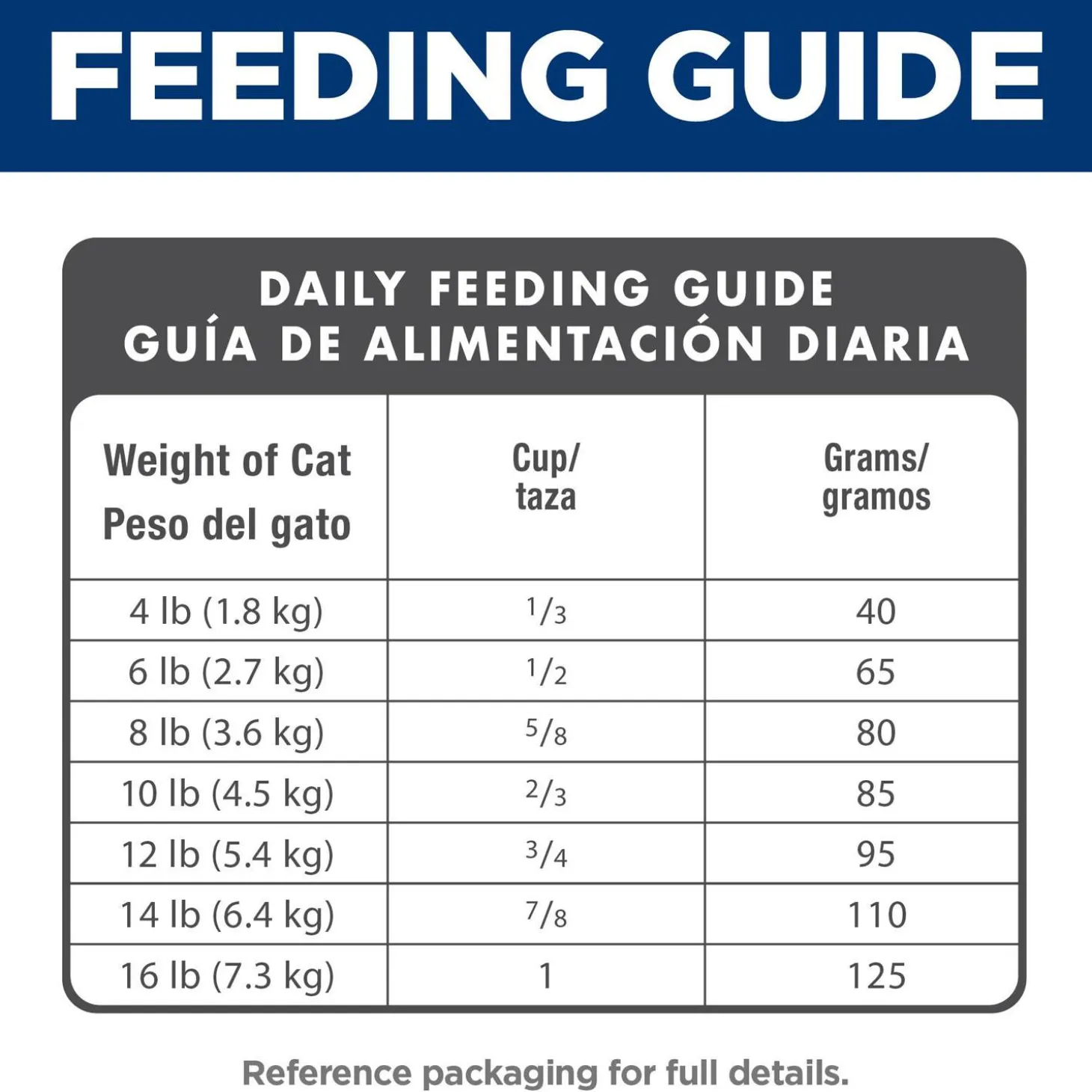 Chicken Recipe Adult 11+ Cat Food