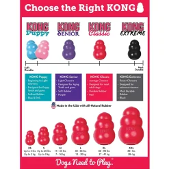 Classic Dog Toy