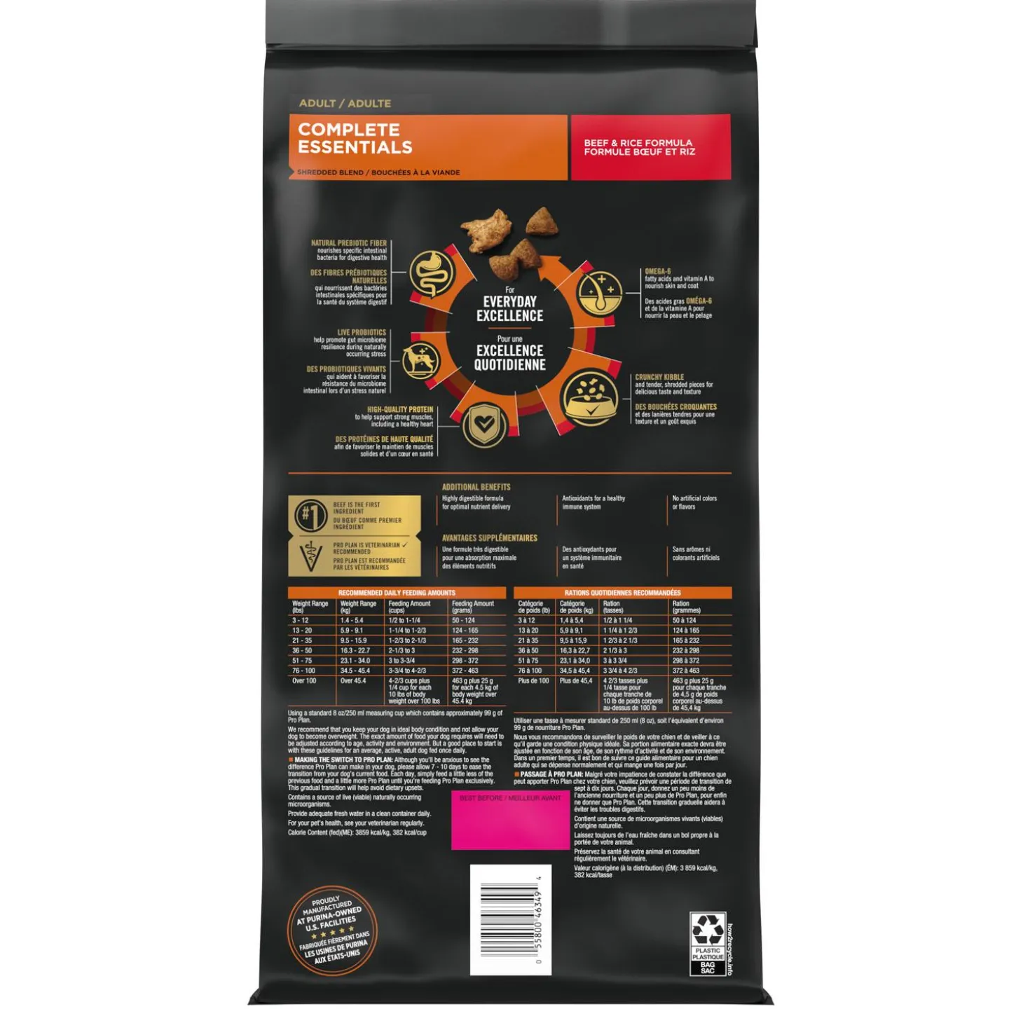 Complete Essentials Shredded Blend Beef & Rice Formula Adult Dog Food