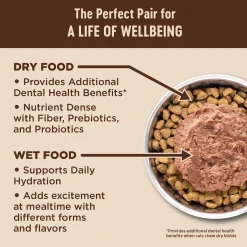 CORE Turkey, Turkey Meal & Duck Recipe Adult Cat Food