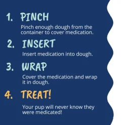 Dog Pill Wrap