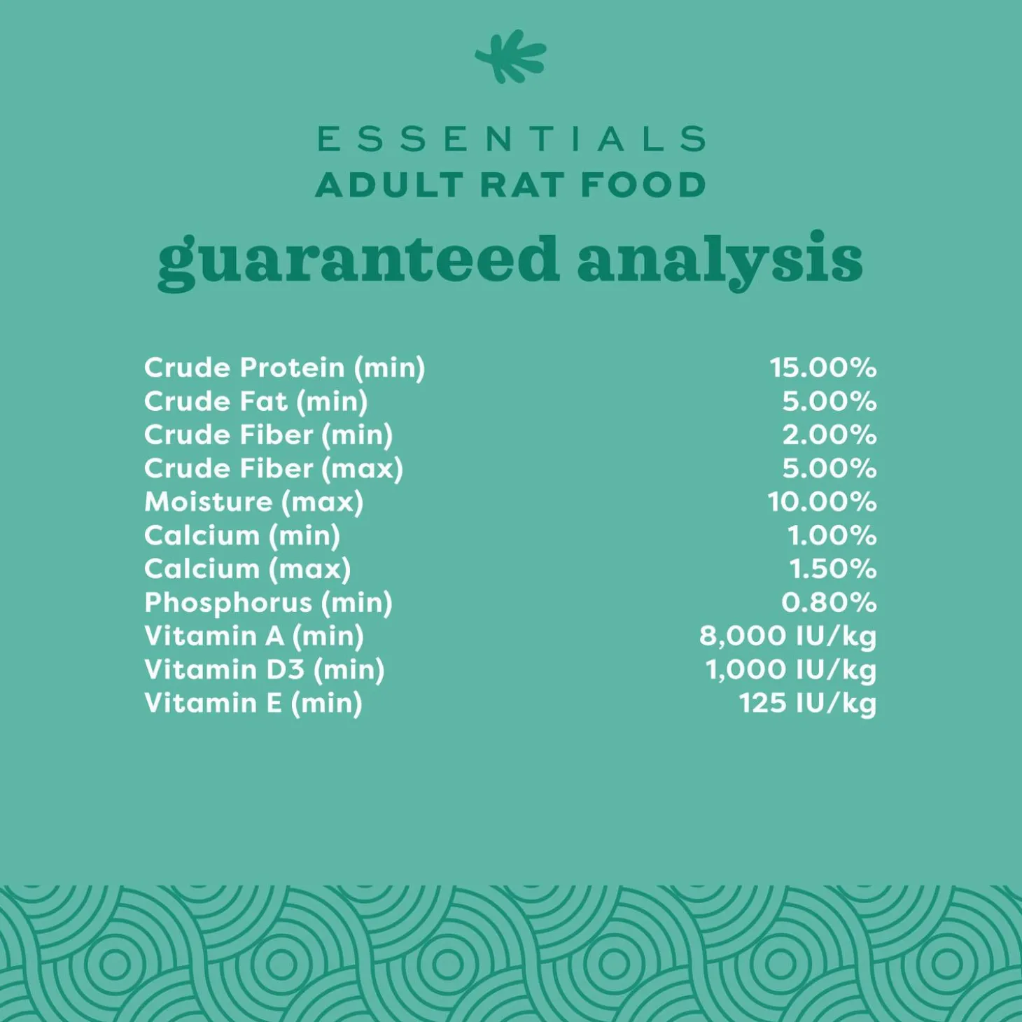 Essentials Adult Rat Food