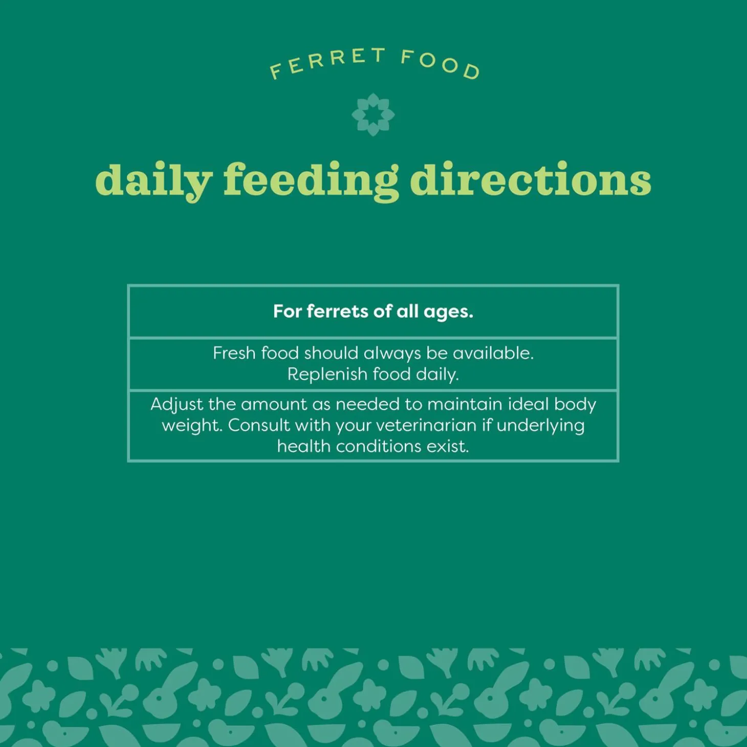 Essentials Ferret Food