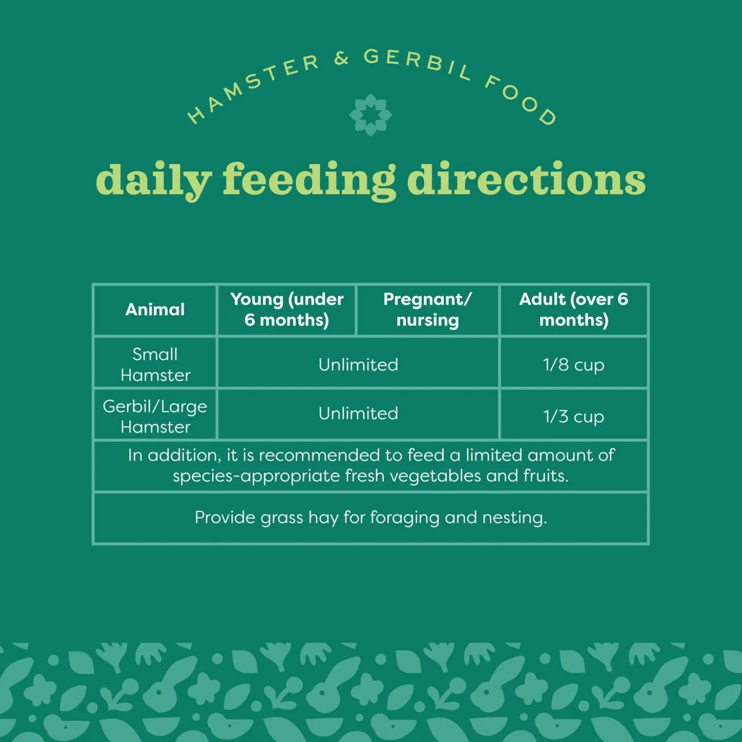 Essentials Hamster & Gerbil Food
