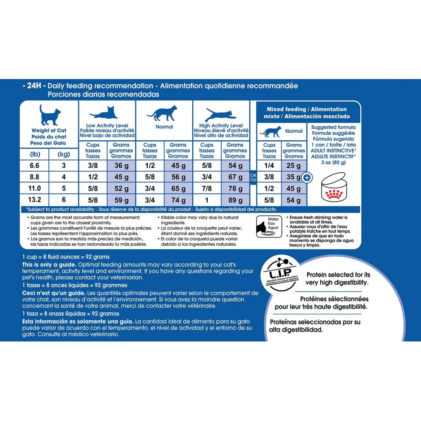 Feline Health Nutrition Indoor Adult Cat Food