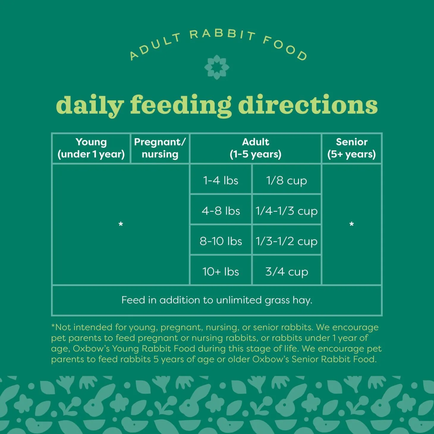 Garden Select Adult Rabbit Food