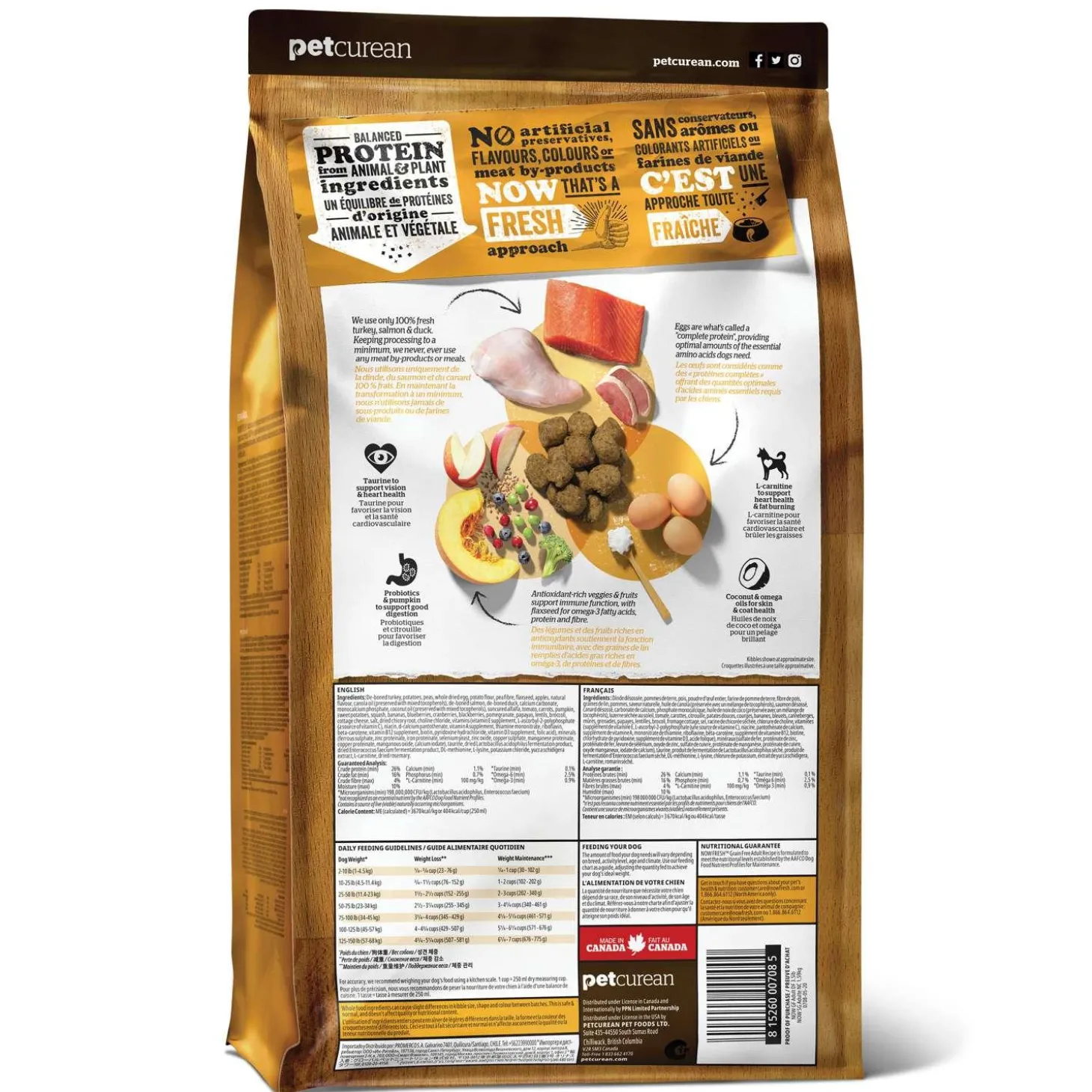 Grain-Free Turkey, Salmon & Duck Recipe Adult Dog Food