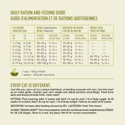 Grasslands Cat Food