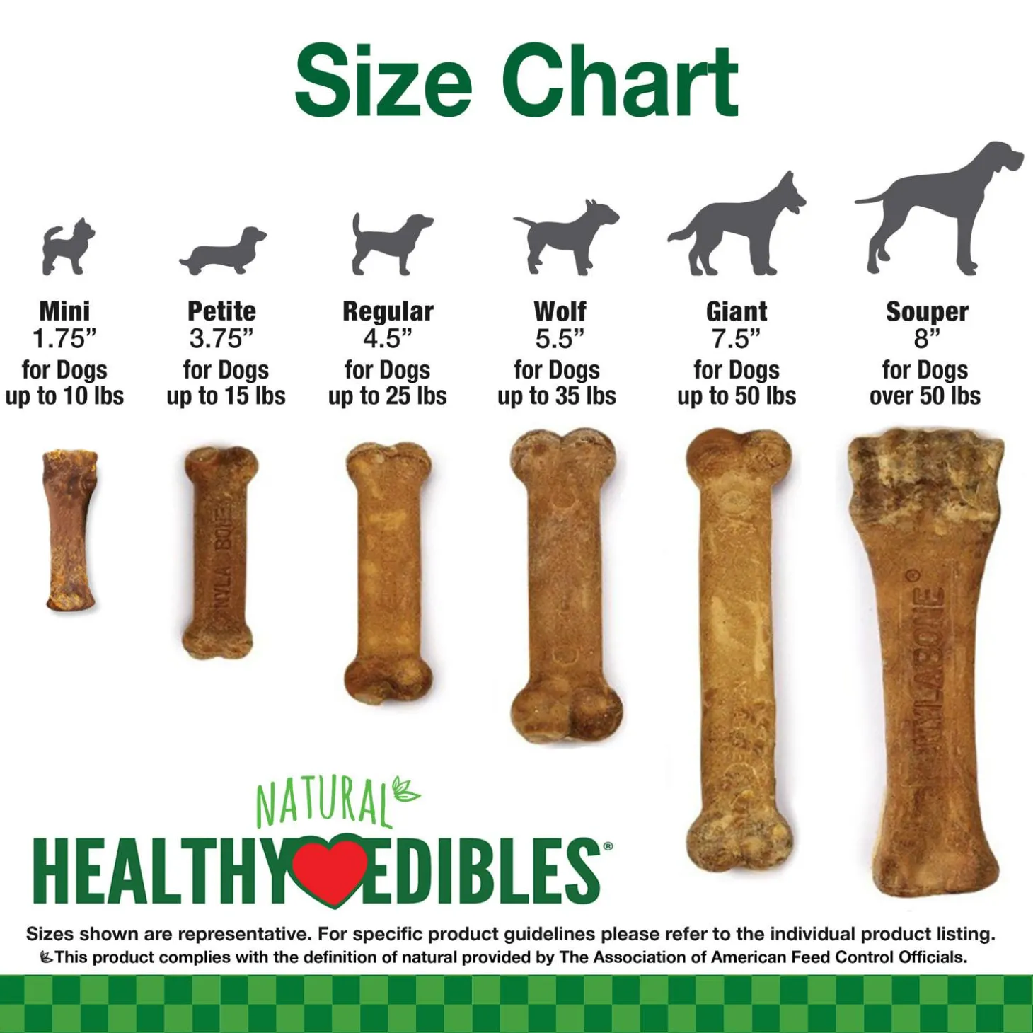 Healthy Edibles Roast Beef Flavour Petite Dog Treats