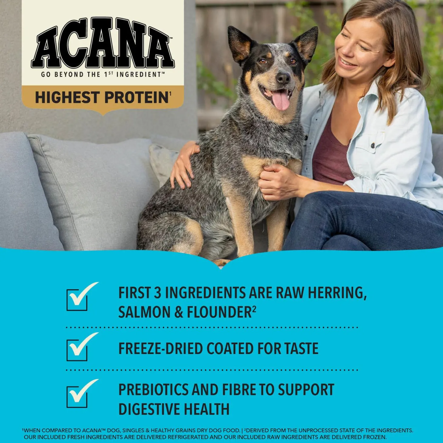 Highest Protein Pacifica Recipe Dog Food