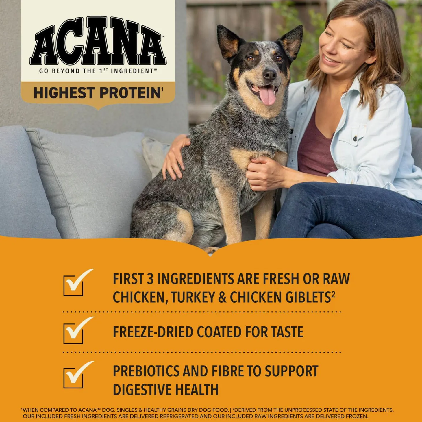 Highest Protein Wild Prairie Recipe Dog Food