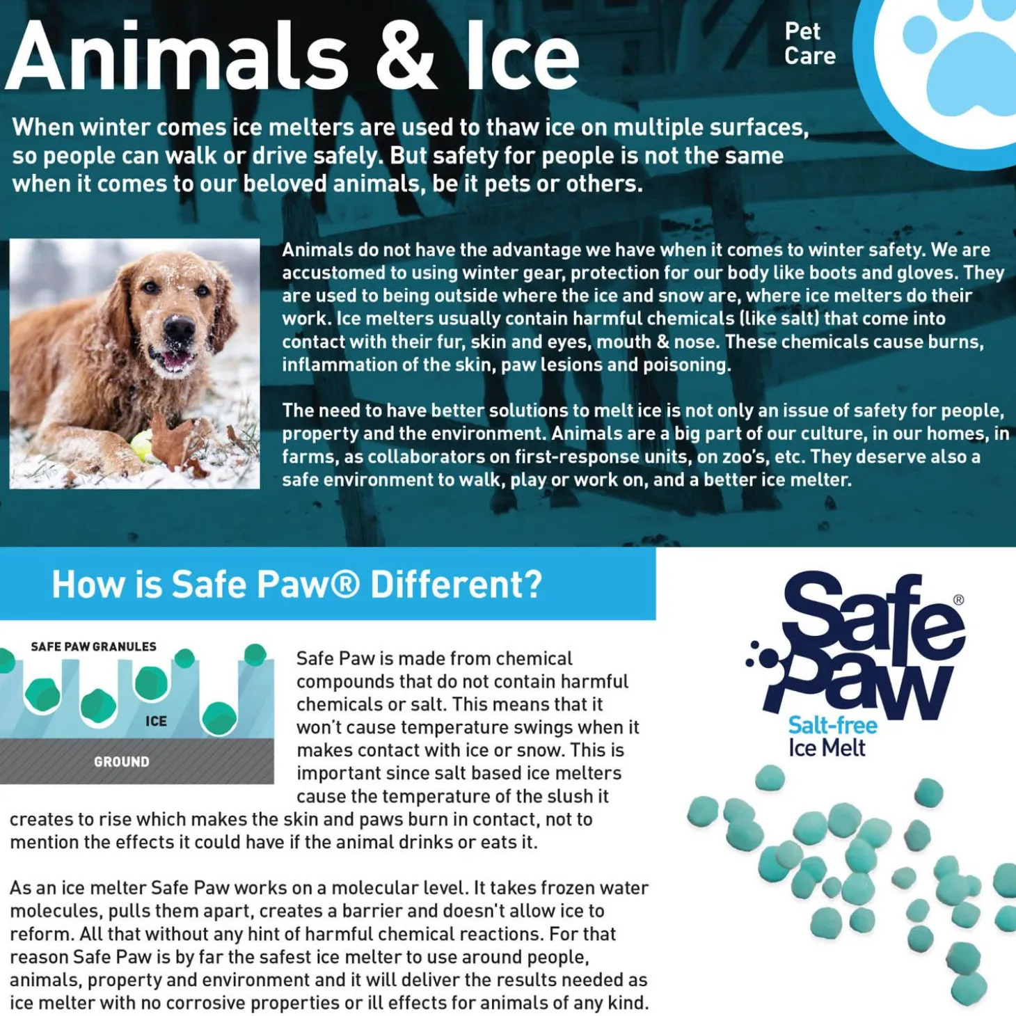 Ice Melter