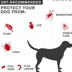 II Topical Extra Large Dog Flea & Tick Treatment
