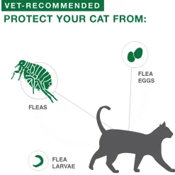II Topical Large Cat Flea Treatment
