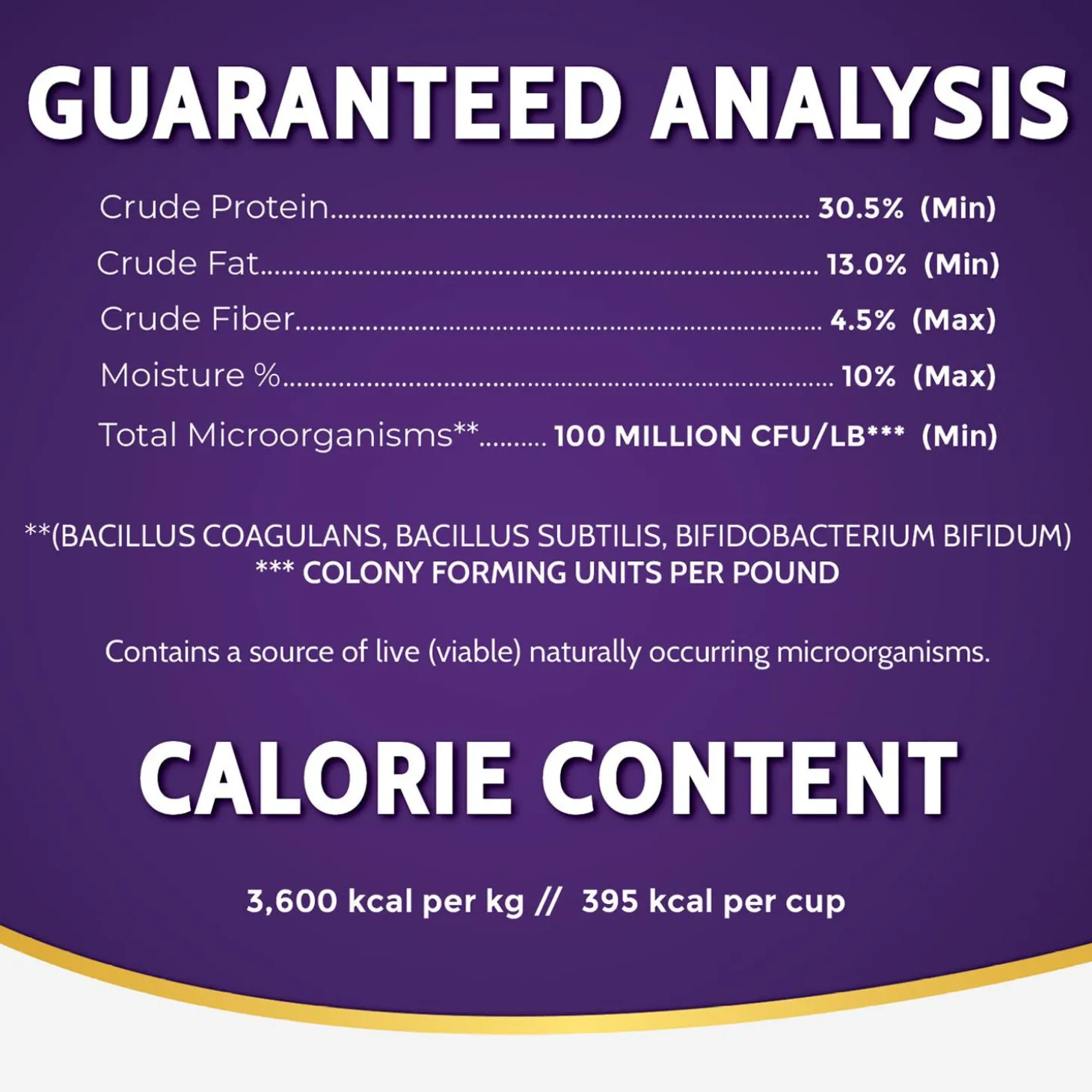 Limited Ingredient Catfish Formula Dog Food