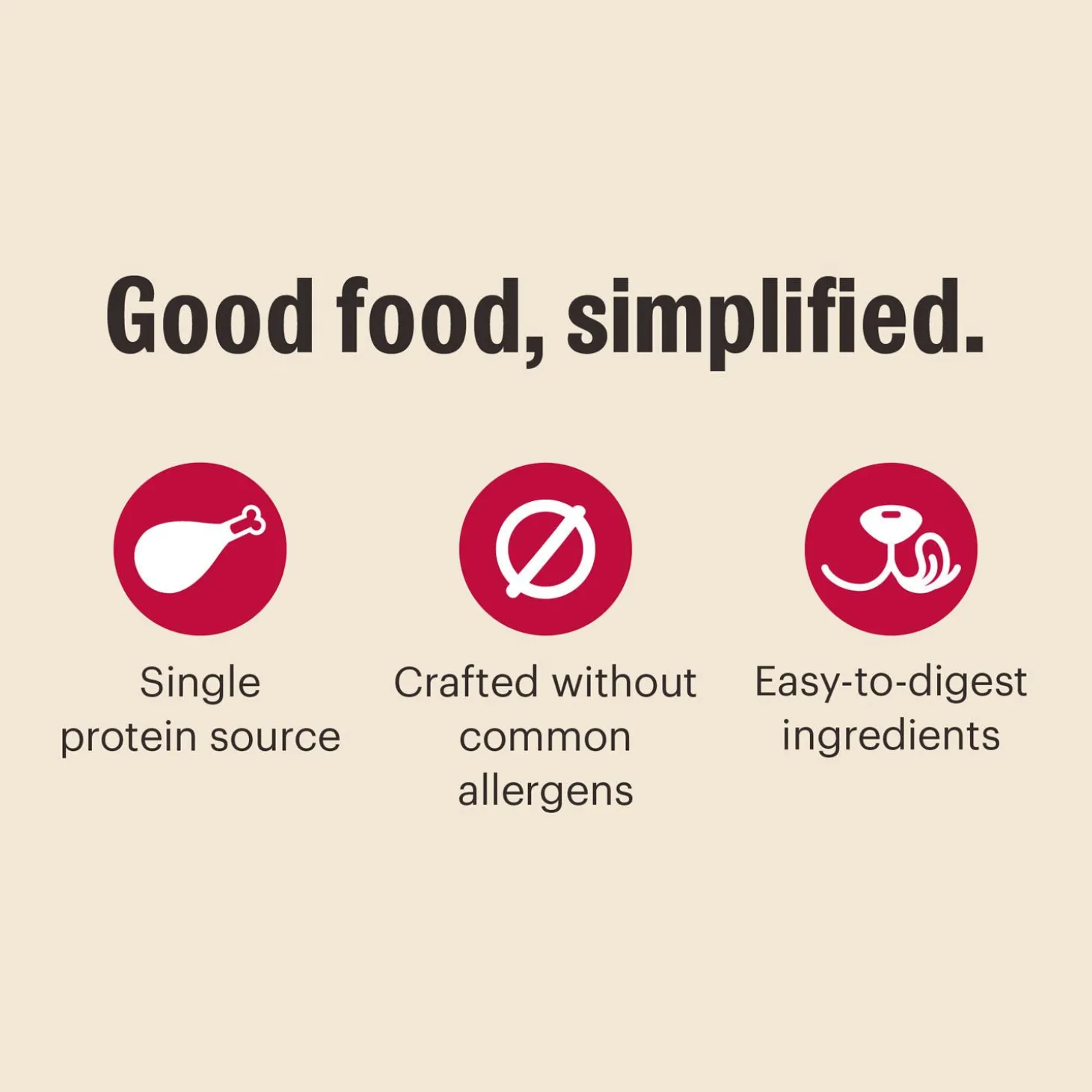 Limited Ingredient Chicken Recipe Dog Food