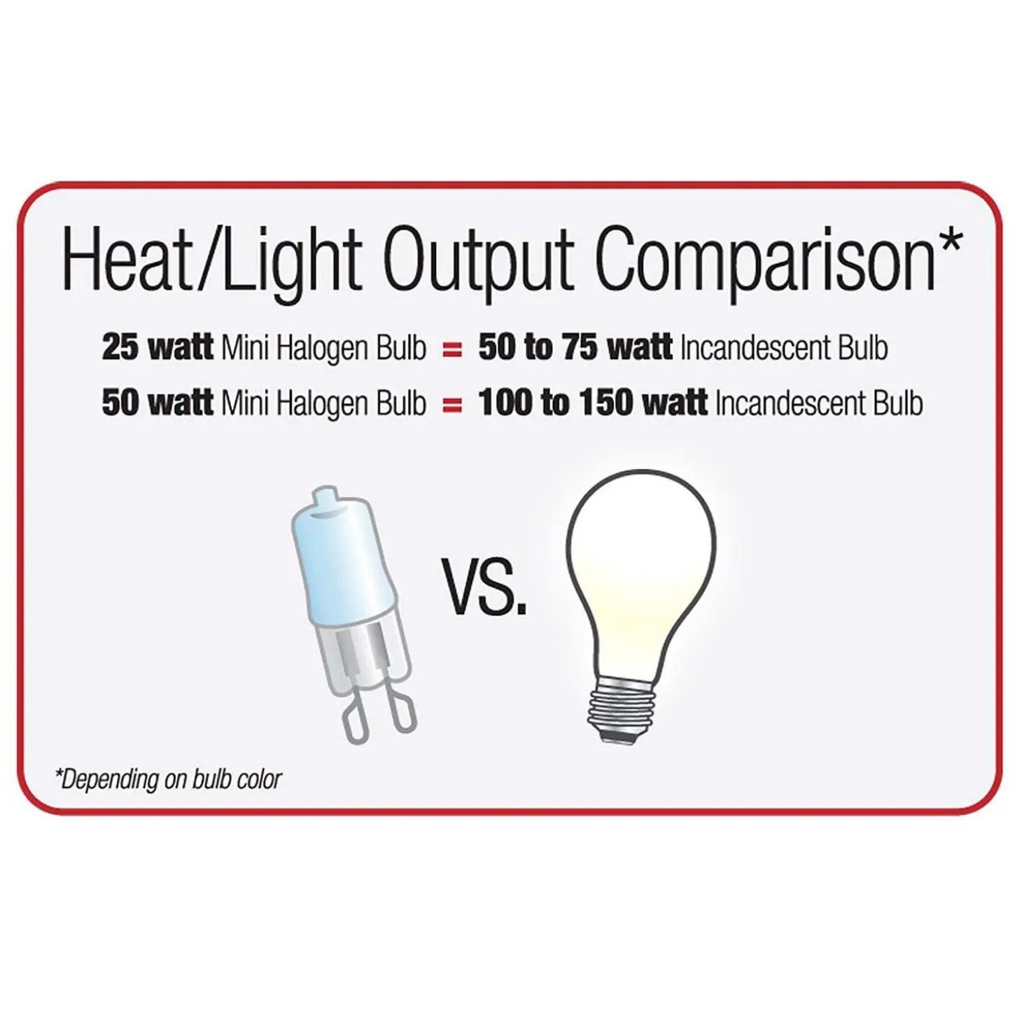 Mini Halogen Day White Bulb 50W