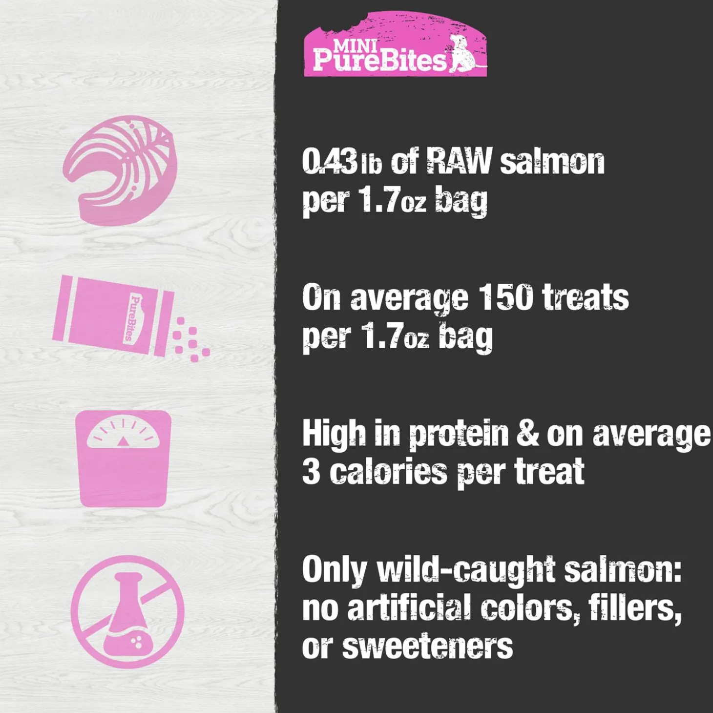 Mini Trainers Wild-Caught Salmon Dog Treats