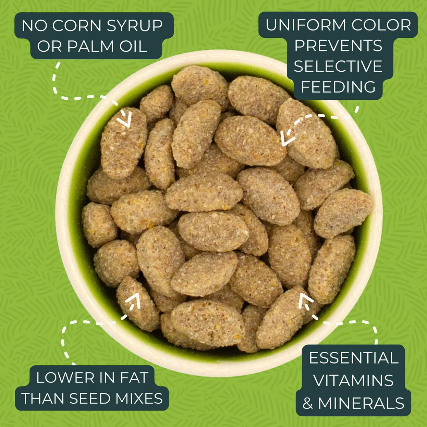 Natural with Added Vitamins, Minerals, Amino Acids Large Bird Food