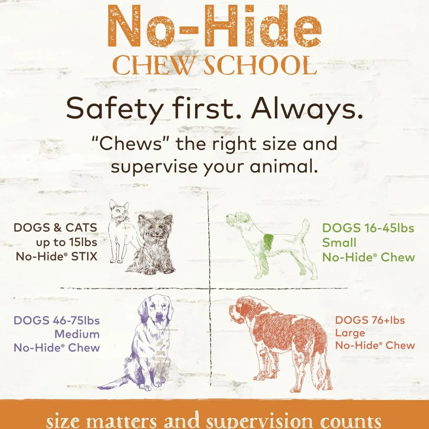 No-Hide Cage-Free Chicken Natural Rawhide Alternative Dog Chew